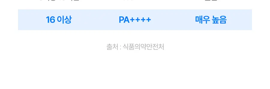 [포니PICK / 3.0 런칭] 아이레놀 쌩얼크림 3종 50ml (SPF 50+,PA++++) 상세페이지 75